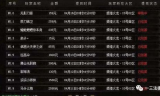 传奇私服论坛,玩家交流与资源分享的终极平台-全面解析